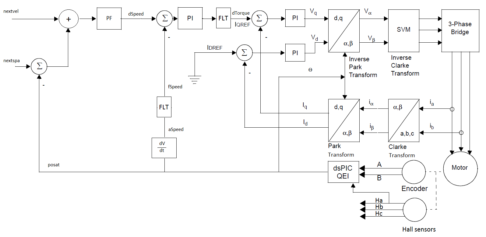firmware_psms.png