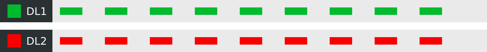 moh/led_blink_all.png