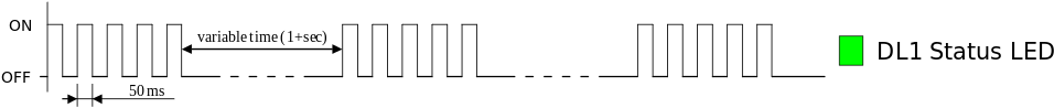led_green_5x_flashing.png