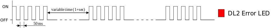 led_red_5x_flashing.png