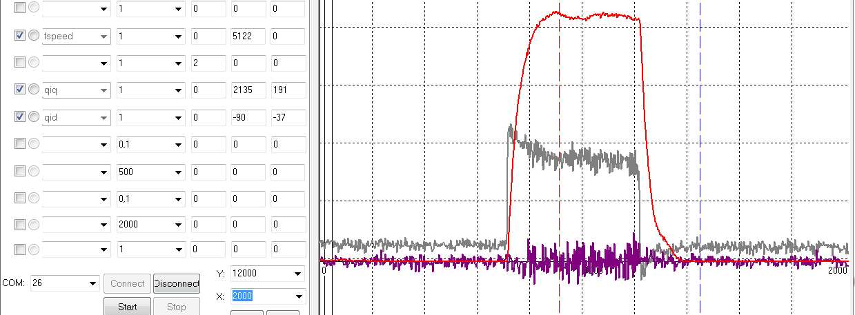 reg_speed.png