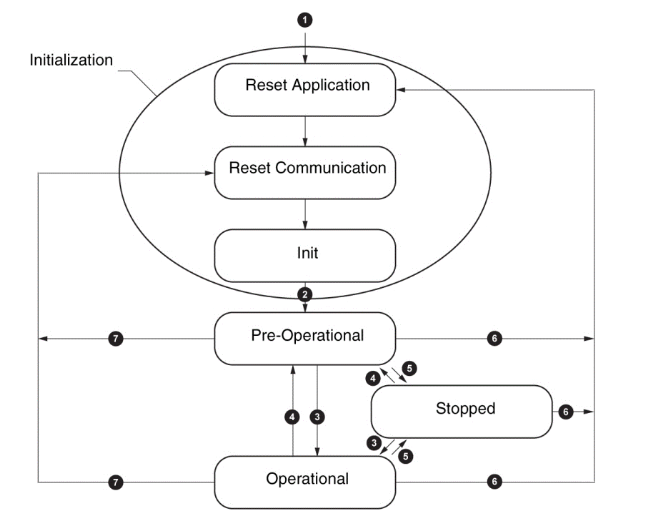 sio20-fig02.png